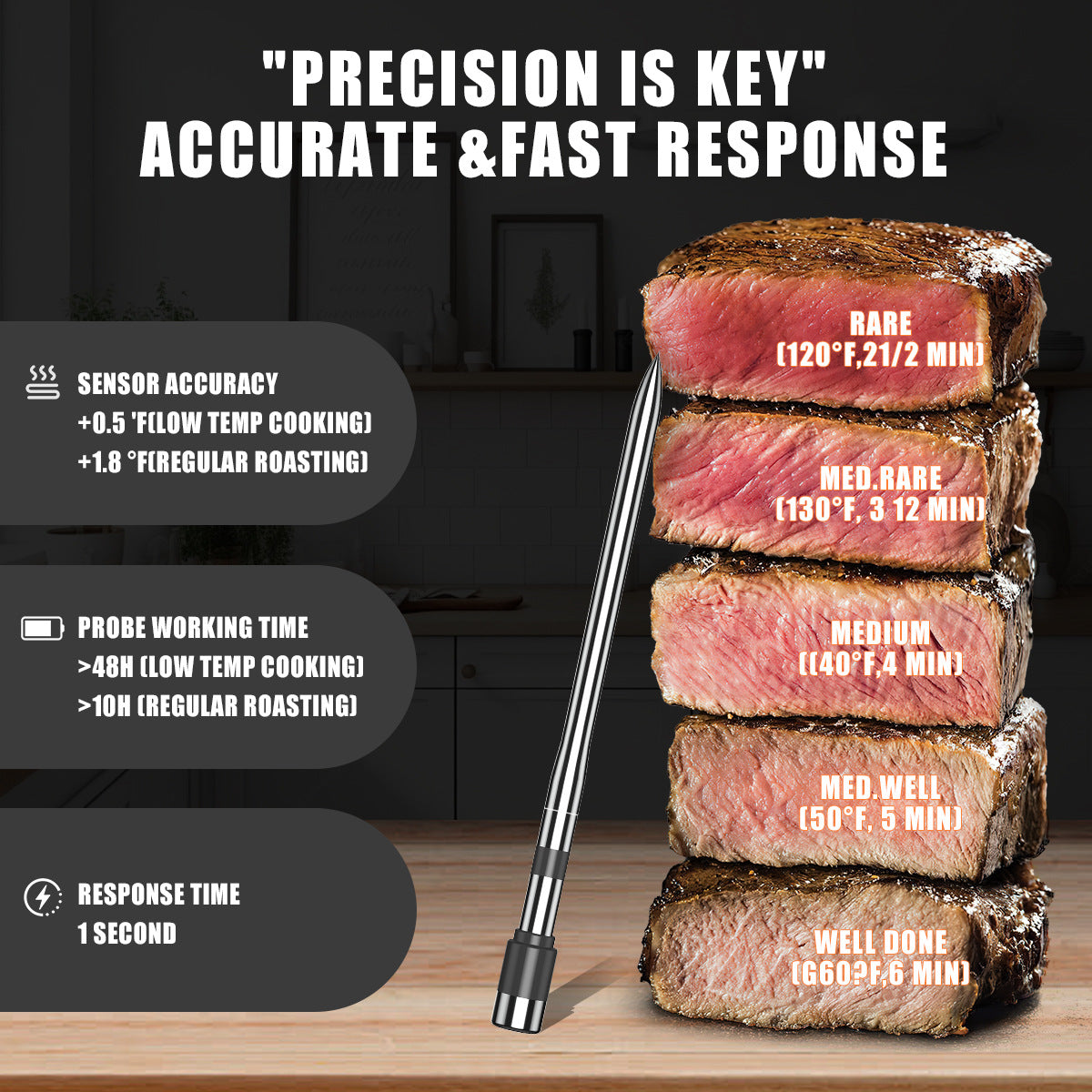 WIFI Intelligence APP Bluetooth BBQ Thermometer Wireless Barbecue Thermometer BBQ Kitchen Food Meat Thermometer