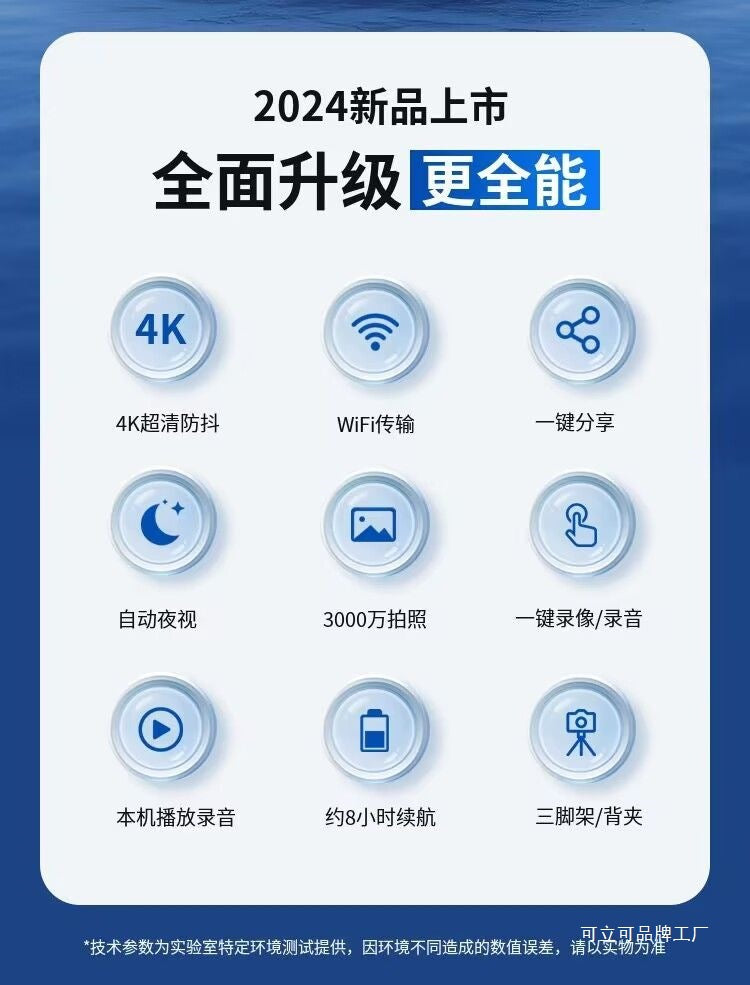 Professional Video Recorder HD Wifi Camera Action Camera with Screen Cycling Law Enforcement Recorder Recording Pen