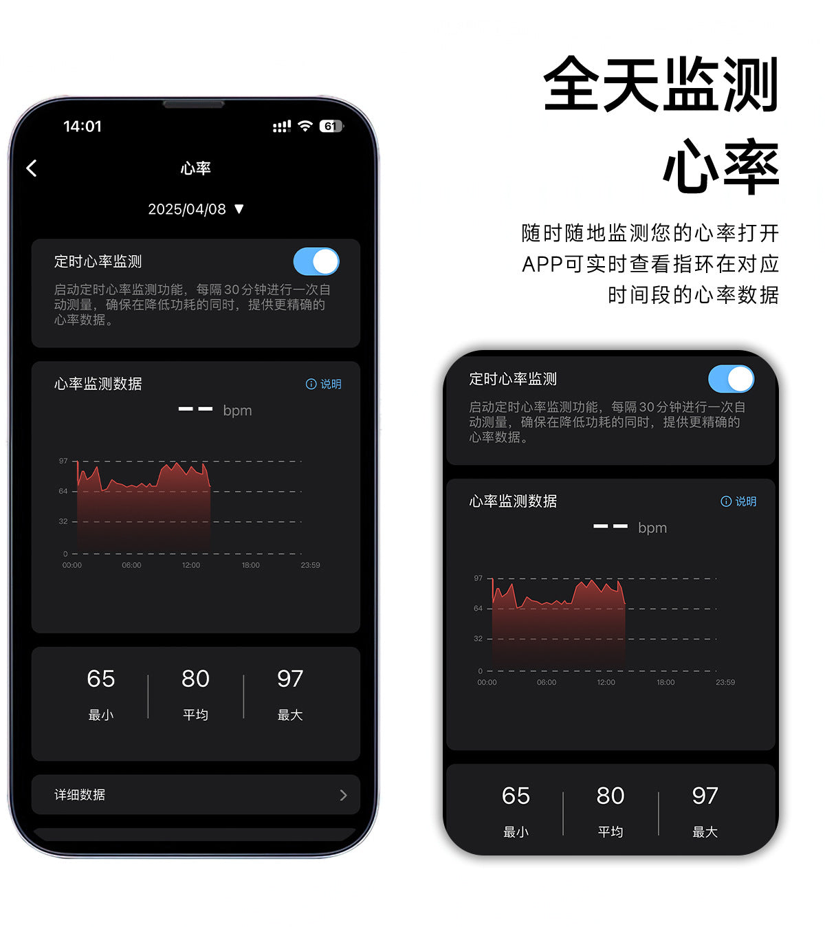 SY02Smart Ring Heart Rate Blood Oxygen Sleep HRV Heart rate variability stress test smart ring manufacturer
