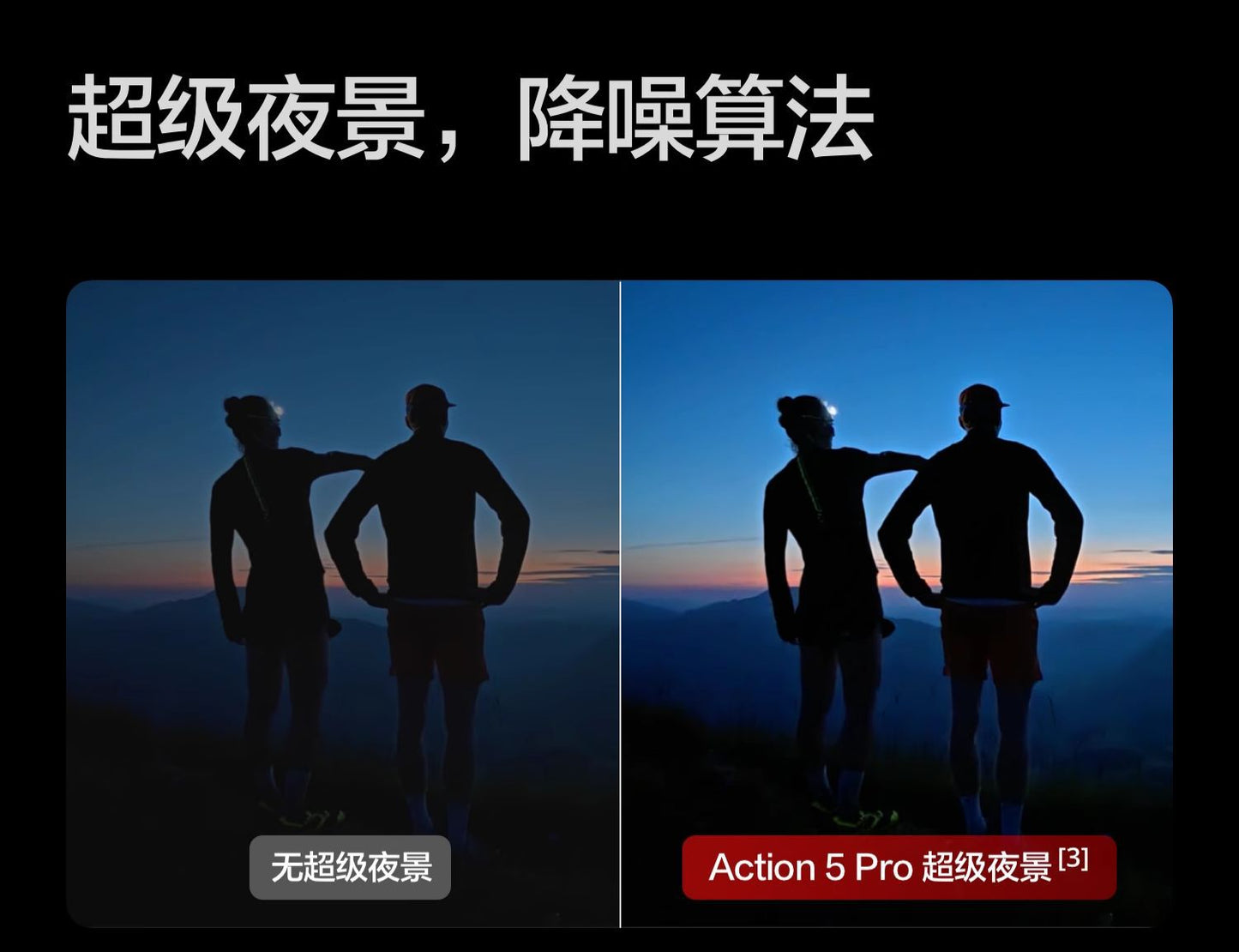 Dajiang Action5Pro Sports Camera4Camera Cycling Skiing Fishing Diving Outdoor Anti-Shake4K Pre-recorded