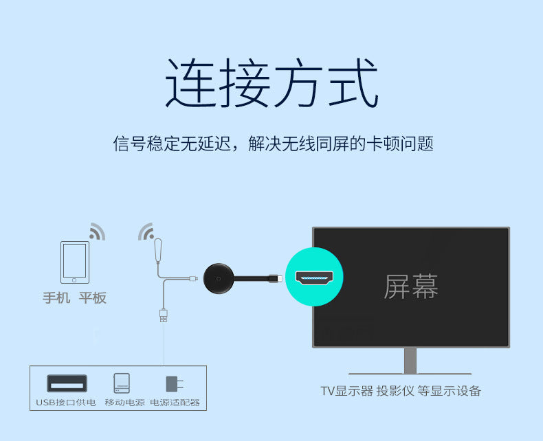 Wireless Screen Projector Compatible with Apple and Android Phones Wireless Screen Mirroring Device Supports Google Protocol New Model Exclusively for Cross-Border