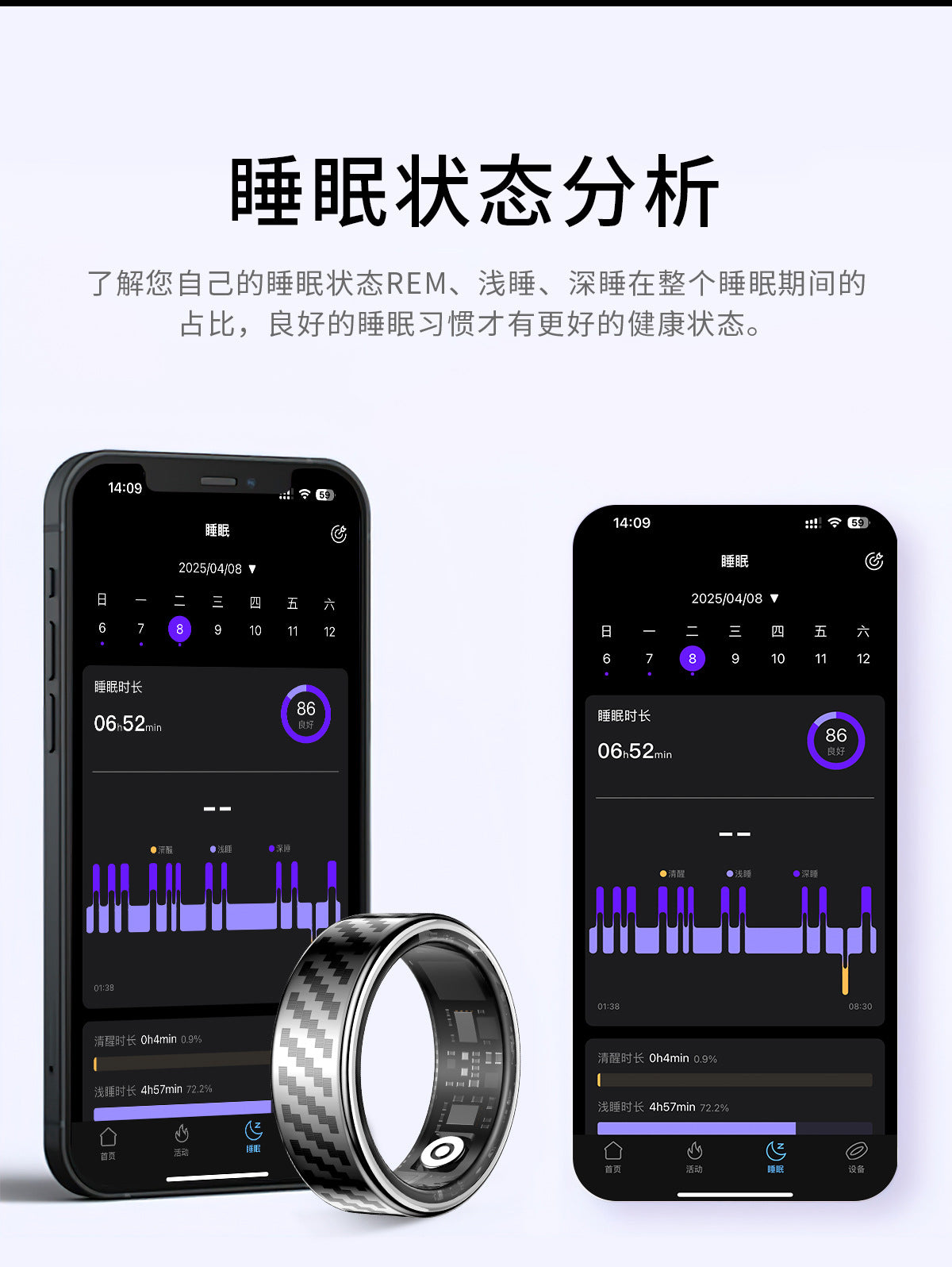 SY02Smart Ring Heart Rate Blood Oxygen Sleep HRV Heart rate variability stress test smart ring manufacturer