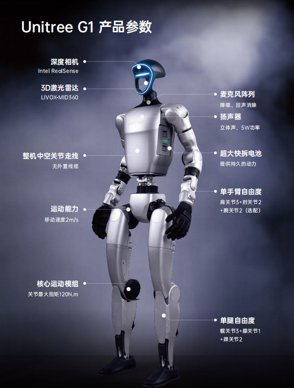 UnitreeG1Yushu Robot Dog Nationwide Rental Price Discount Guangzhou Shenzhen Beijing