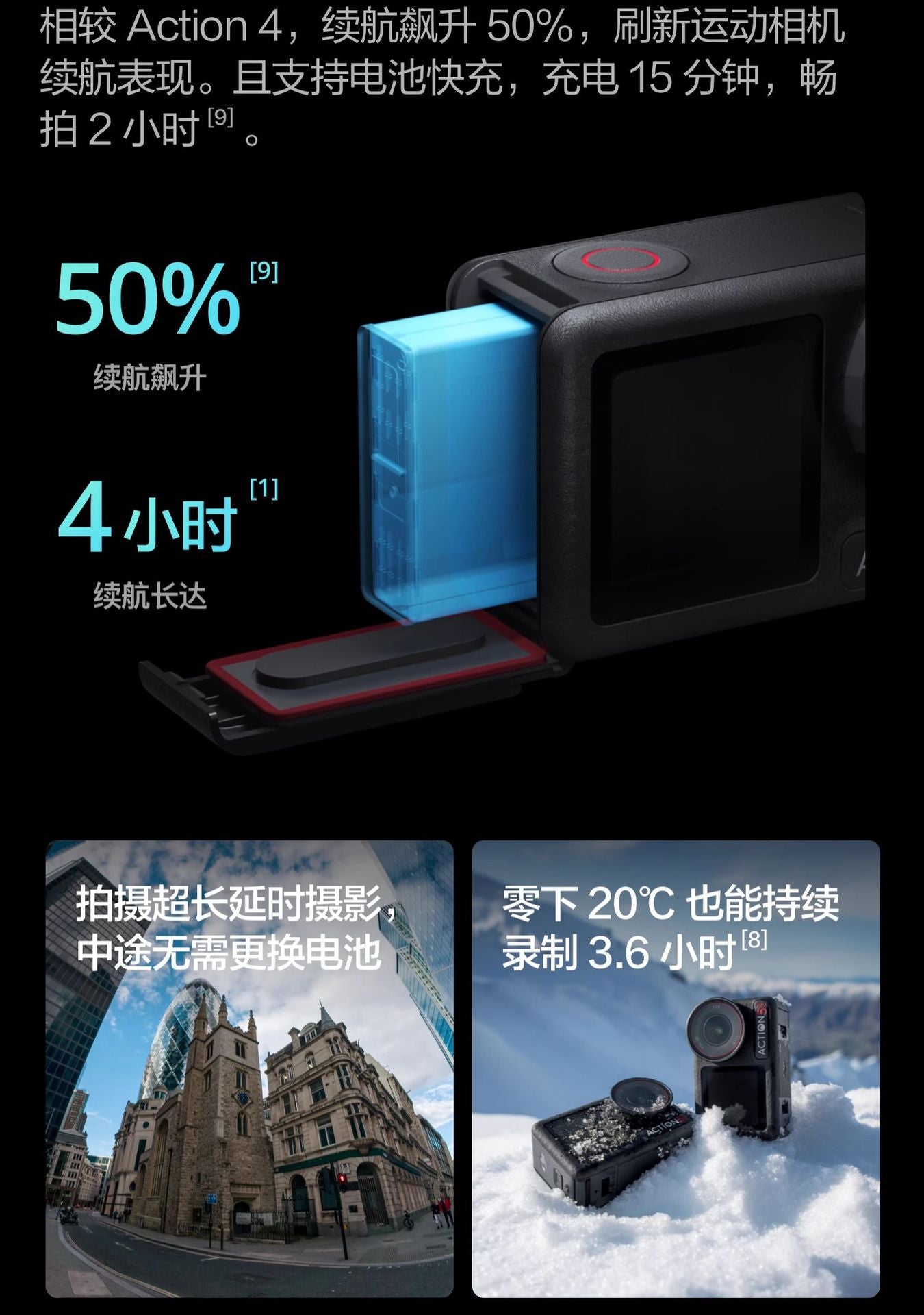 Dajiang Action5Pro Sports Camera4Camera Cycling Skiing Fishing Diving Outdoor Anti-Shake4K Pre-recorded