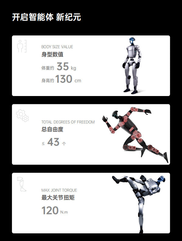UnitreeG1Yushu Robot Dog Nationwide Rental Price Discount Guangzhou Shenzhen Beijing